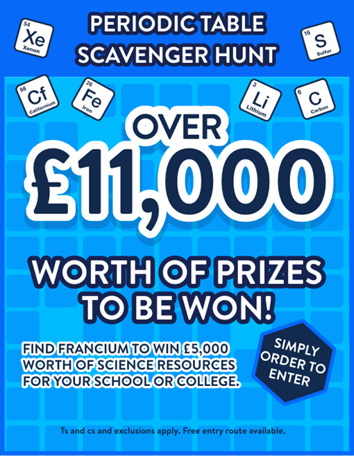 Over £11,000 worth of prizes to be won!