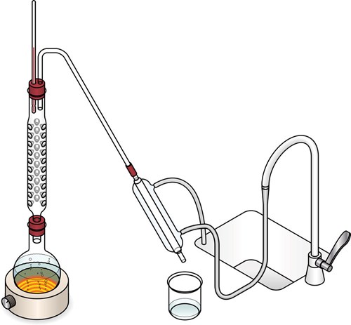 fractional distillation experiment lab equipment