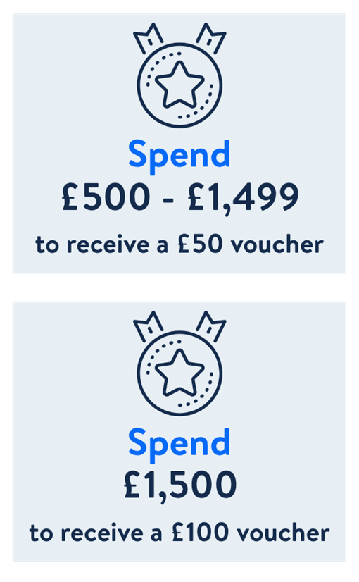 Spend £500 - £1,499 to receive a £50 voucher or Spend £1,500+ to receive a £100 voucher