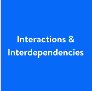 Interactions & InterdependacesButton.png