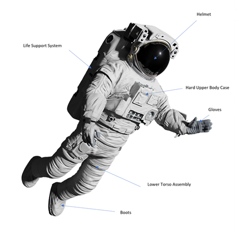 Astronaut