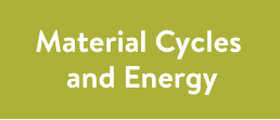 7. Materials Cycles and Energy Mobile.png