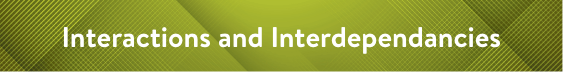 Interactions and Interdependancies MOBILE.png