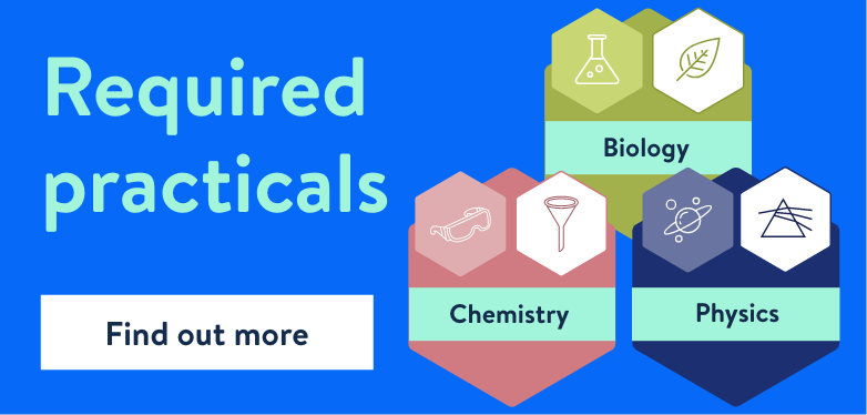 Required practicals.png