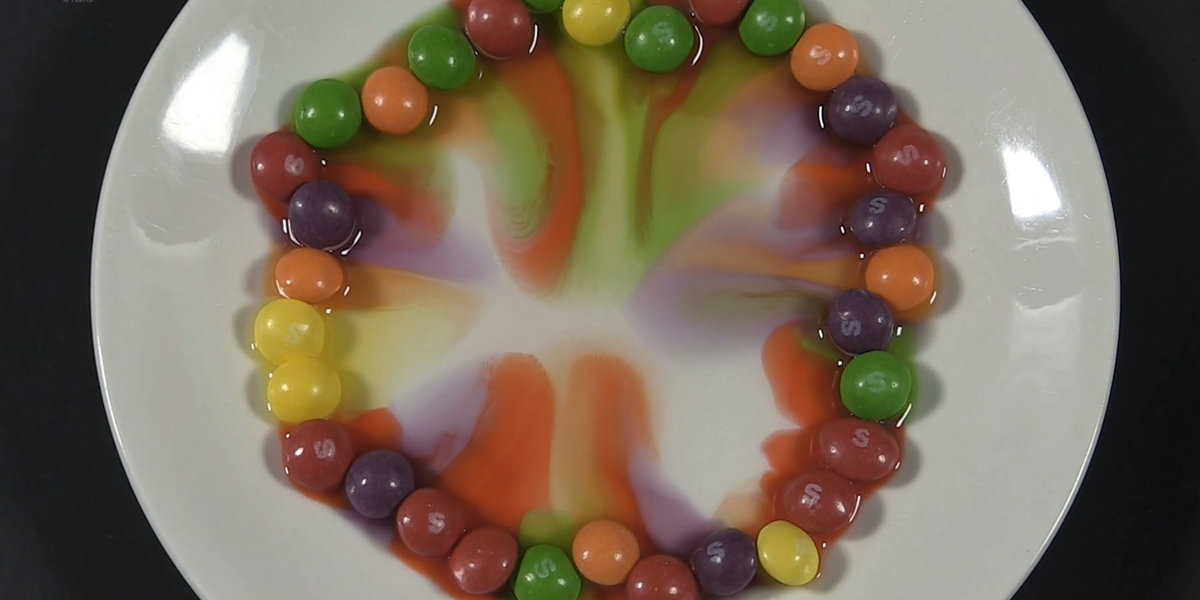 Skittles