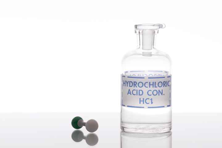 Diluting Acids