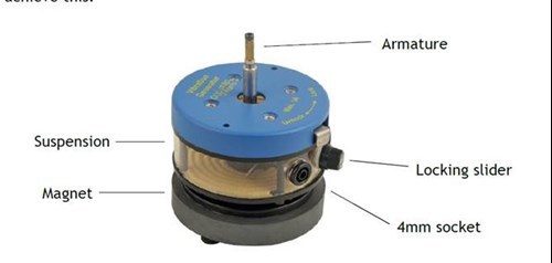 Vibration generator body