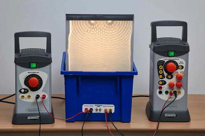 KS4 required practicals