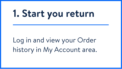 Start your return Mobile.png