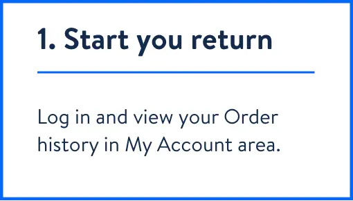 Start your return Mobile.png