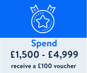 3. Spend £1,500.png